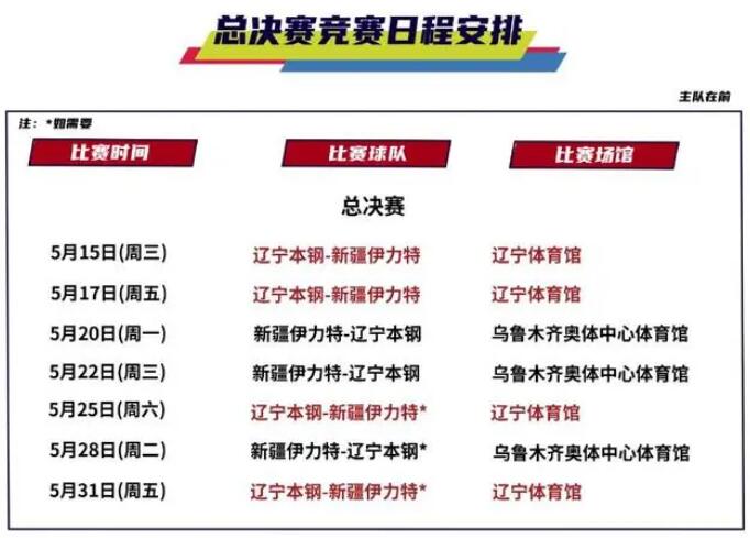 澳門六開獎結果2024開獎記錄今晚直播,快速計劃解答設計_Notebook67.95.68 -,定性解析明確評估_CWJ49.613增強版