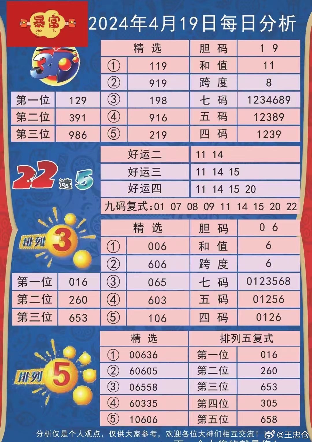 2024六開彩資料免費大全,決策信息解釋_DPN49.763潮流版