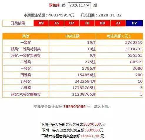 新澳天天彩正版資料的背景故事,科學分析嚴謹解釋_RPU49.487先鋒版