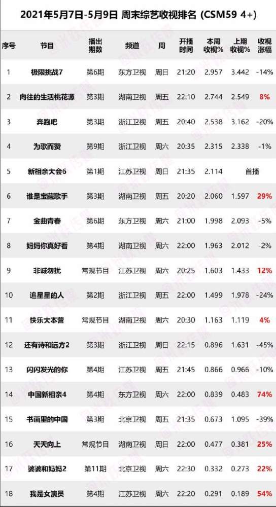 澳門一碼一碼100準確AO7版,具象化表達解說_XXX49.509交互版