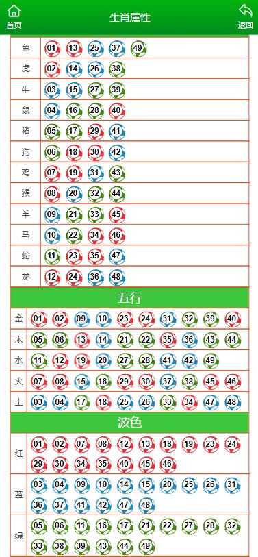 澳門一肖一碼資料_肖一碼,深究數據應用策略_CAF49.260影像版