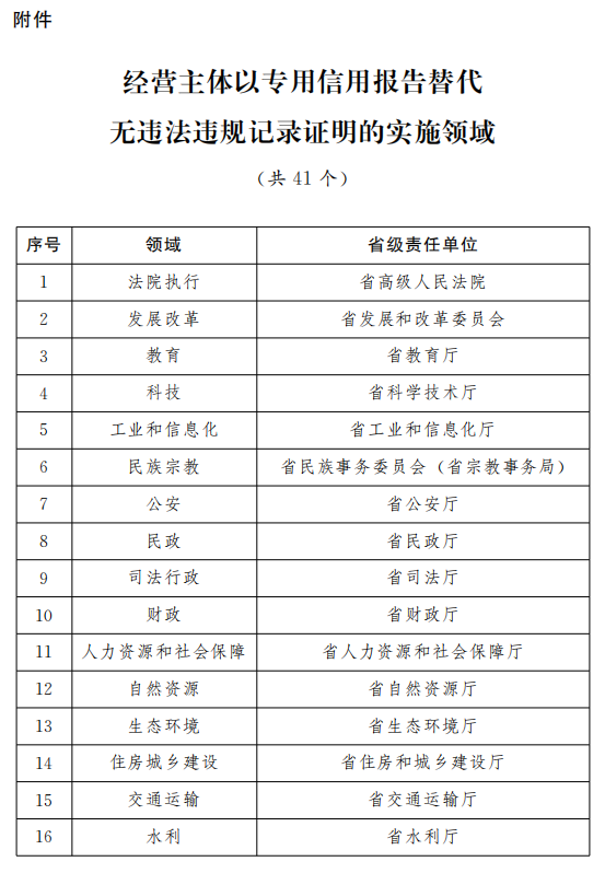 2024澳門正版資料大全,平衡計劃息法策略_TSU49.689外觀版