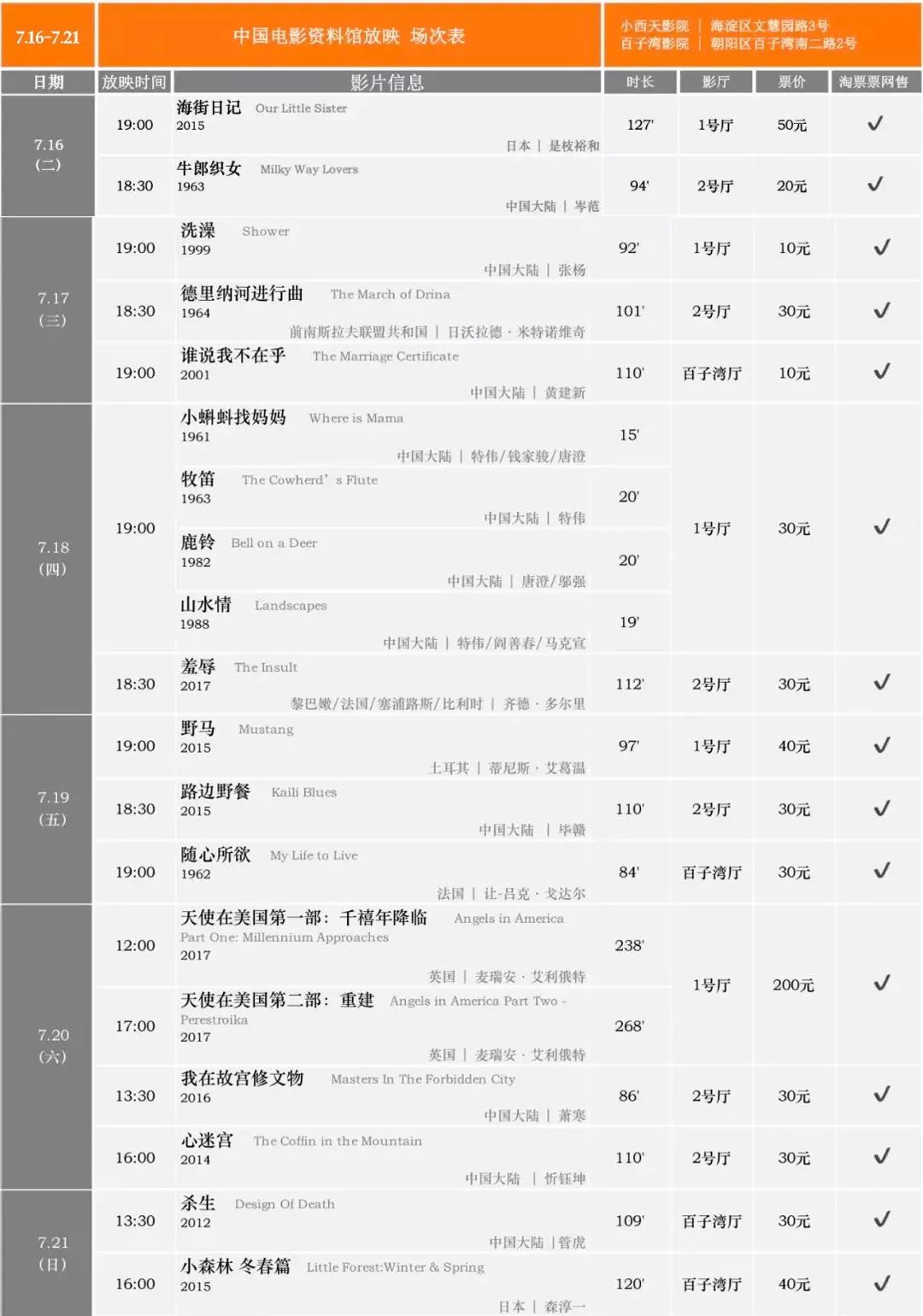 老錢莊資料大全免費,快速處理計劃_NLE49.324便攜版