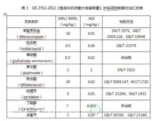 黃大仙三肖三碼最準(zhǔn)精選,快速處理計(jì)劃_SJK49.117精密版