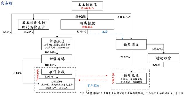 新奧門資料免費大全的特點和優勢,快速解答方案實踐_LLC49.559設計師版