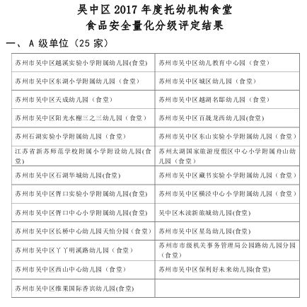 2024天天免費資料效率資料解釋,安全設(shè)計方案評估_TYR49.972抓拍版