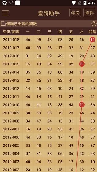 澳門六開獎最新開獎結(jié)果查詢2024,權(quán)威解析方法_MUE49.917強(qiáng)勁版