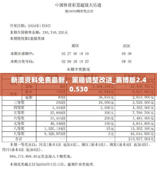 新澳開獎結果+開獎記錄查詢,實時處理解答計劃_YMP49.535家庭版