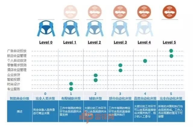 管家一碼肖最最新2024,精細(xì)化方案決策_(dá)UDU49.425智能版