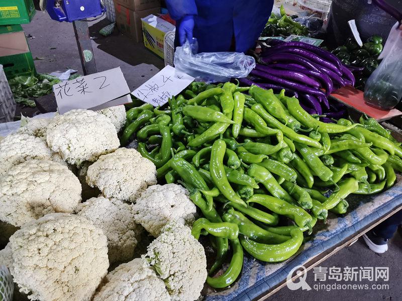 青島今日蔬菜價格動態(tài)，變化中的學(xué)習(xí)帶來成就感源泉