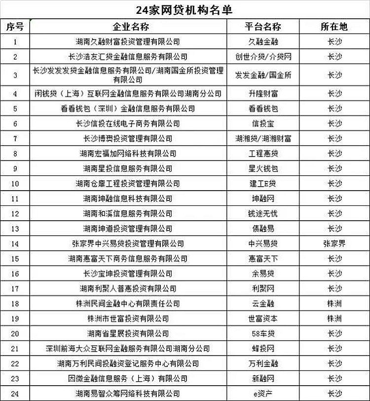 蜂投網最新情況深度解析，背景、發展與影響回顧