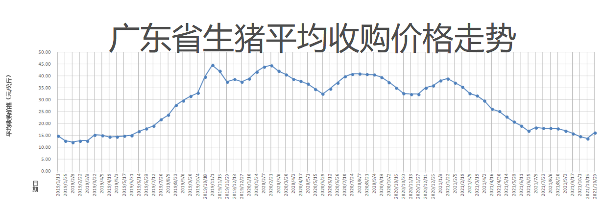 東莞環保檢測驗收 第130頁