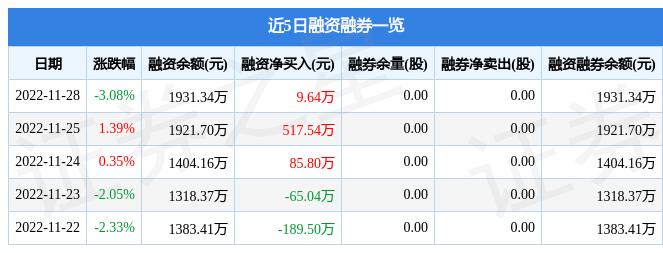 掌握聯(lián)絡(luò)互動技能，最新利好消息全步驟指南