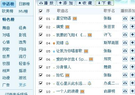 最新嗨曲排行榜，變化中的學習，旋律中的自信與成就感