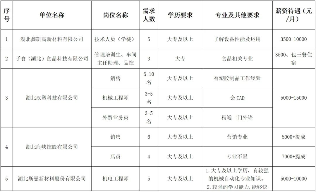 注塑環評 第126頁