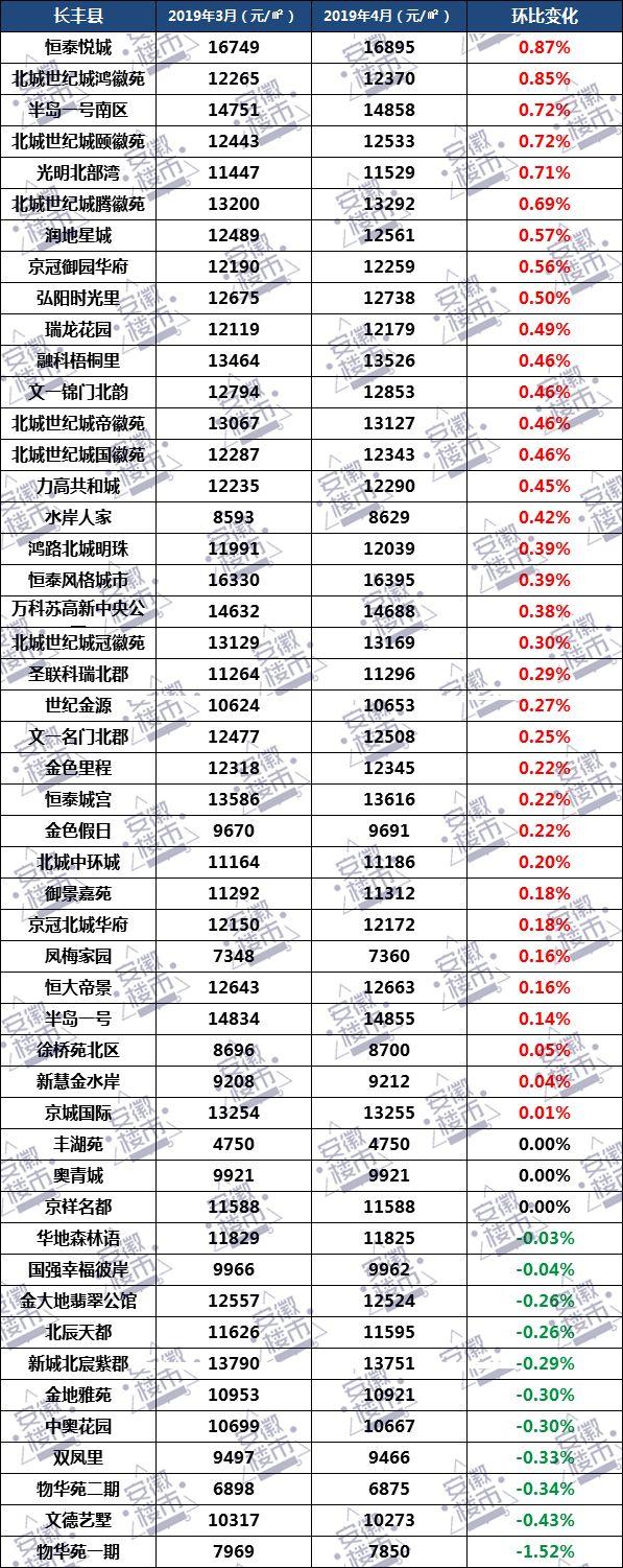 東莞環(huán)保檢測驗收 第128頁