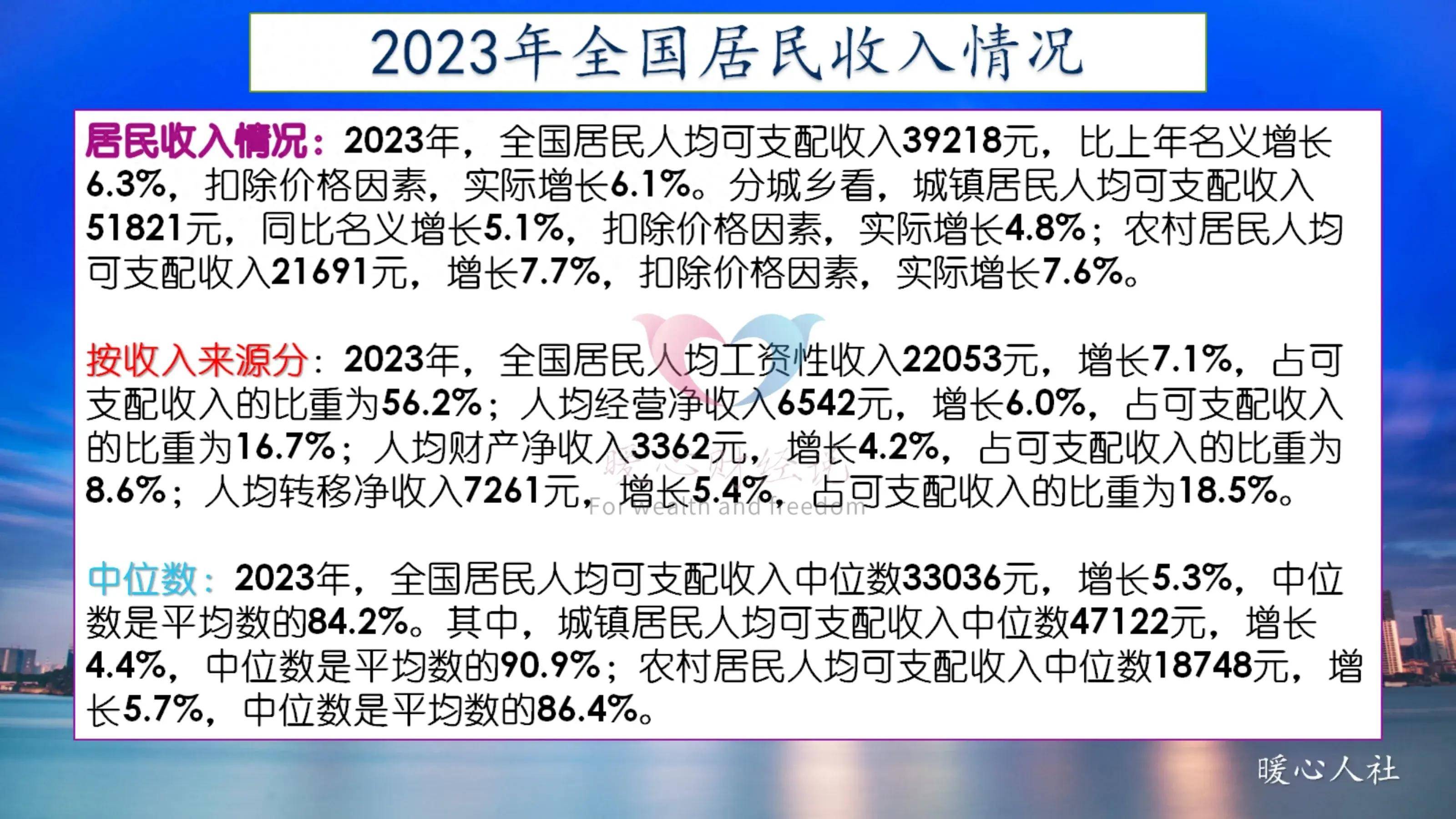 健康生活方式，遠(yuǎn)離非法內(nèi)容，擁抱積極生活