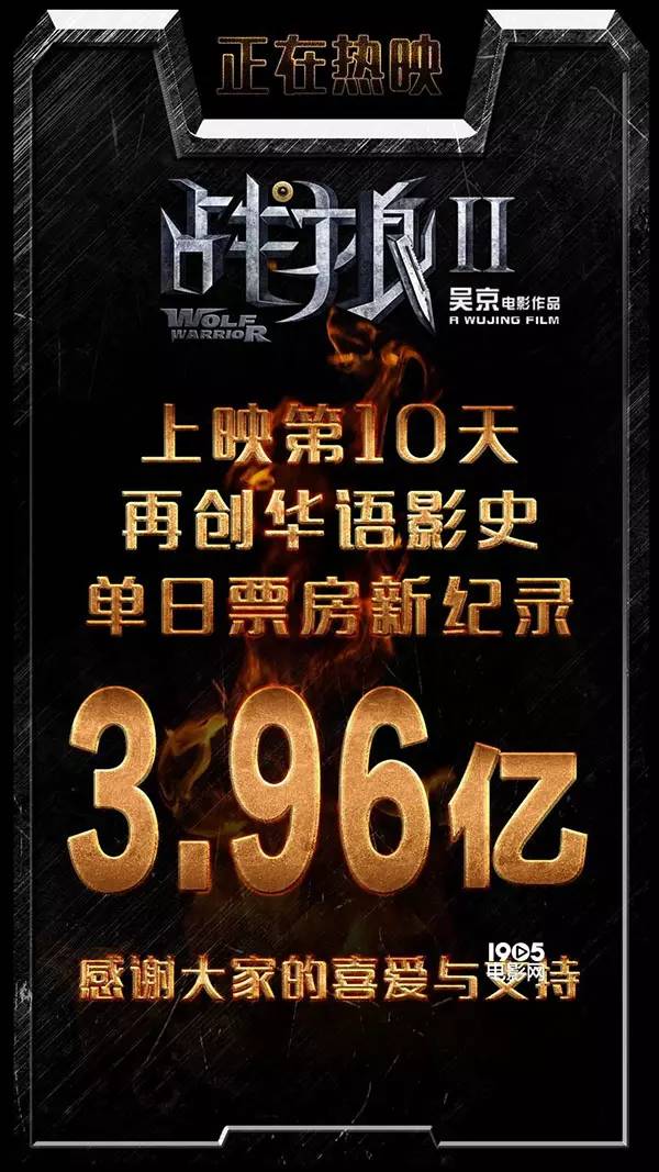 戰(zhàn)狼2最新票房，中國電影市場的巔峰之作刷新記錄！