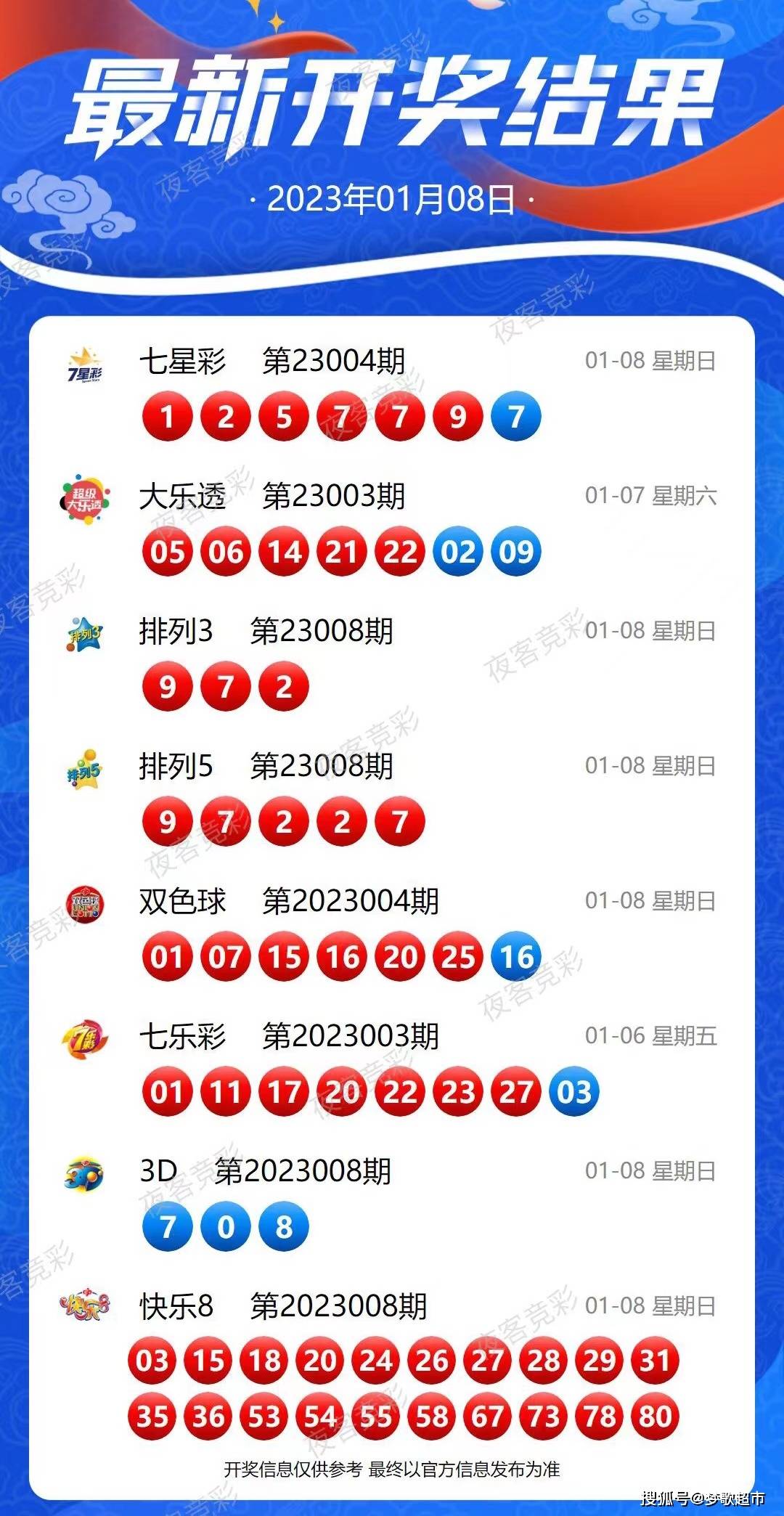 最新即時(shí)開(kāi)彩下載安裝真相揭示與警示提醒