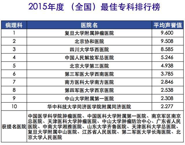 探索自然美景之旅，尋找內心的平靜與全椒老賴榜最新資訊對比觀察
