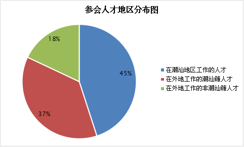 東莞環(huán)保檢測驗(yàn)收 第126頁