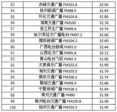 重慶黑電臺最新動態，變革中的力量與自信成就之源