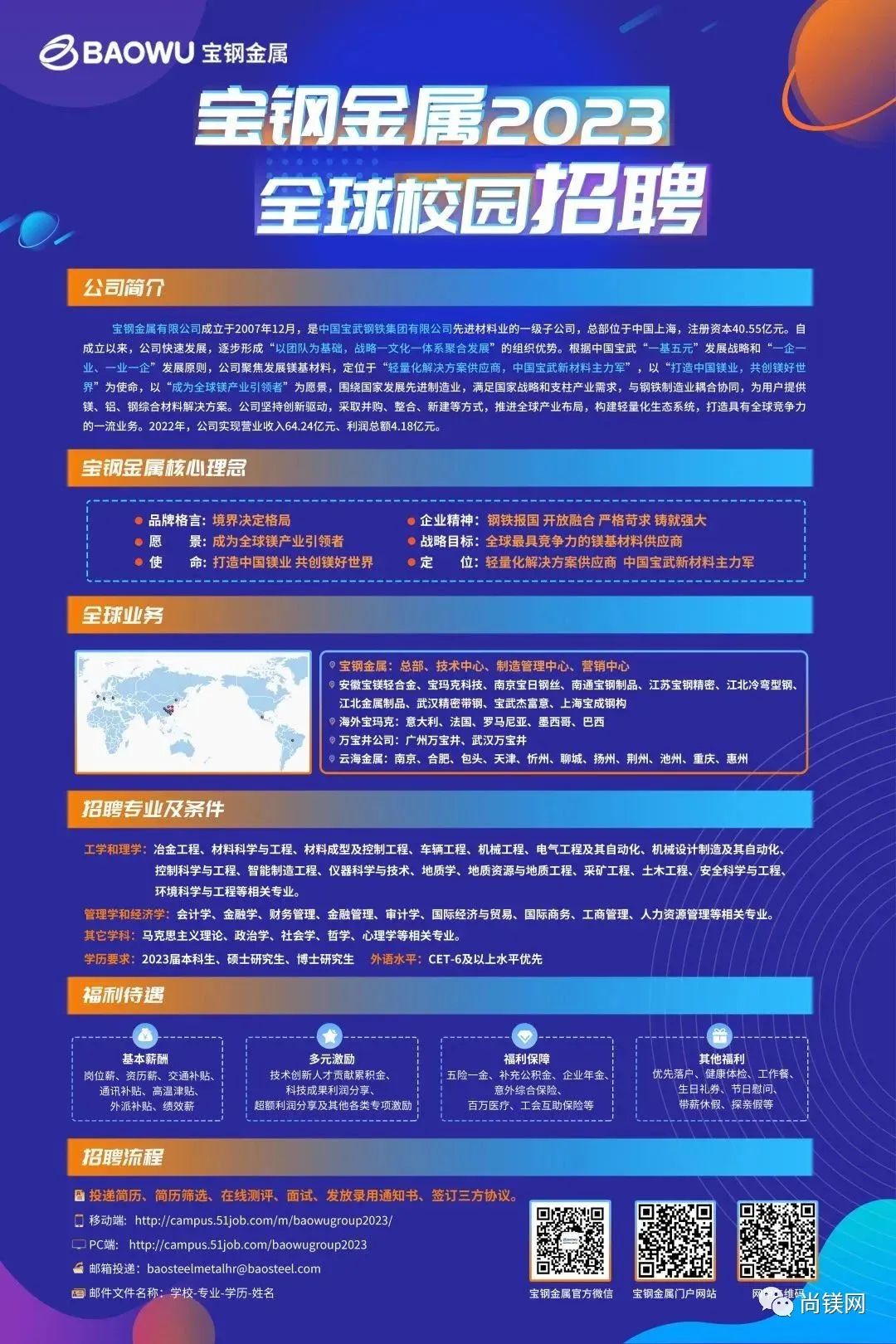 應急預案 第188頁