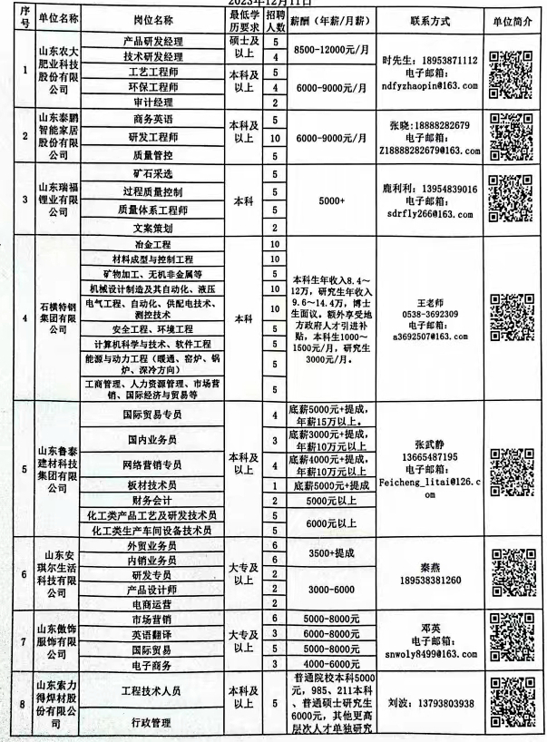 泰安白班工作最新招聘，與自然相約，尋找內心平和的職場之旅