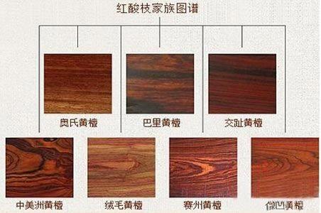 大紅酸枝最新價格揭秘，寶藏秘密揭曉，2015年市場深度解讀