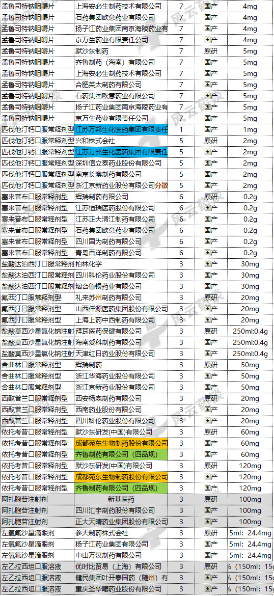 涉政話題，關(guān)于中國高干子女名單的解讀與個人成就的探討