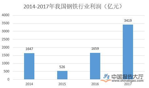 山西立恒鋼鐵最新價(jià)格揭秘，小巷深處的特色小店與鋼鐵價(jià)格奧秘探索