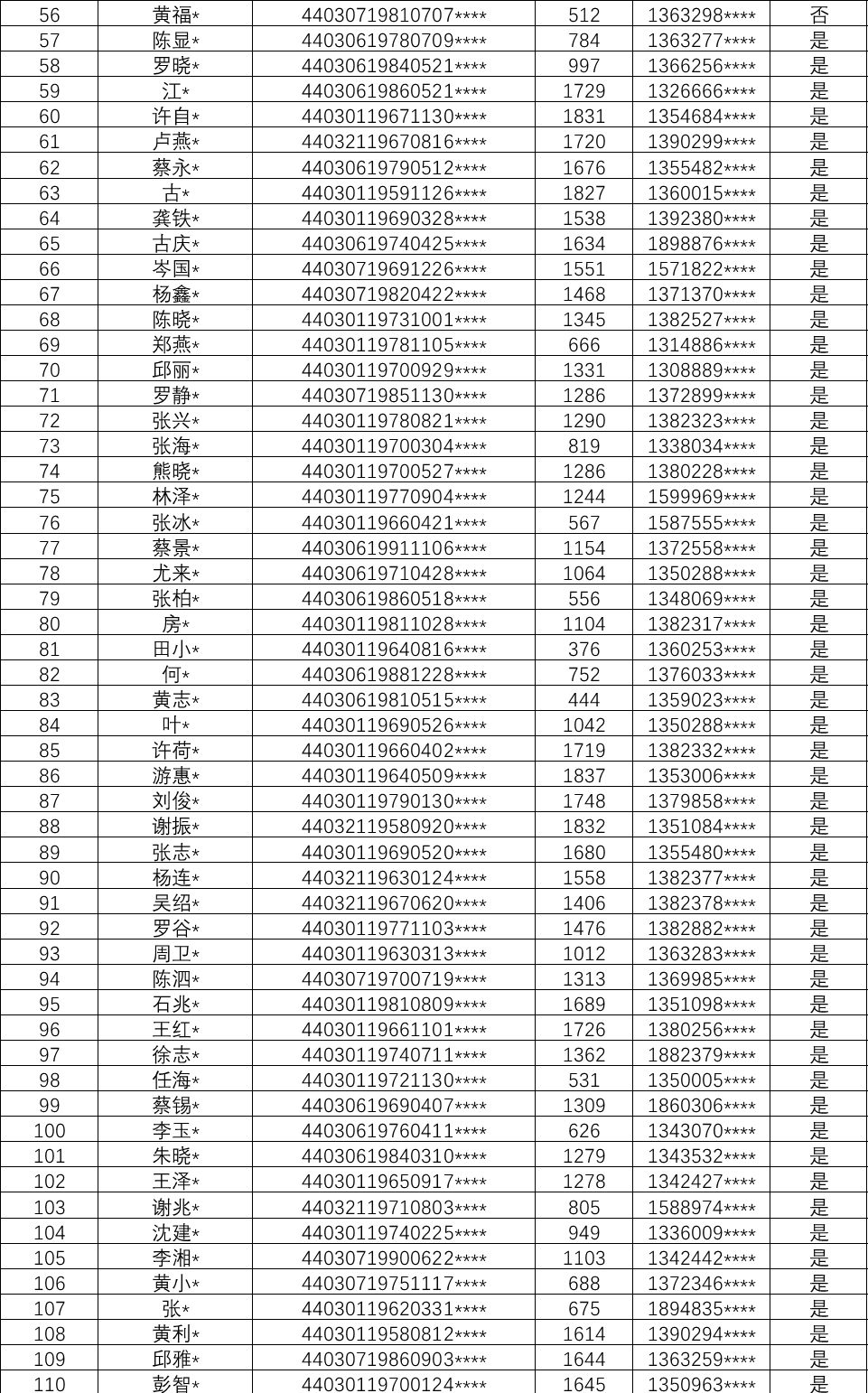 應(yīng)急預(yù)案 第185頁(yè)