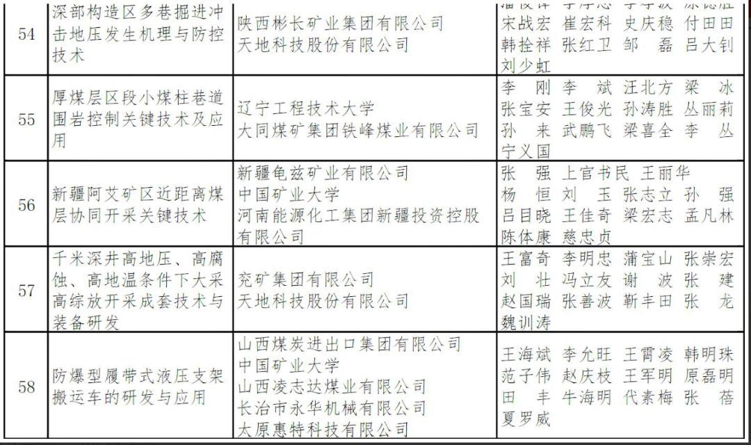 新疆工業大學最新動態，夢想啟航，無限可能！