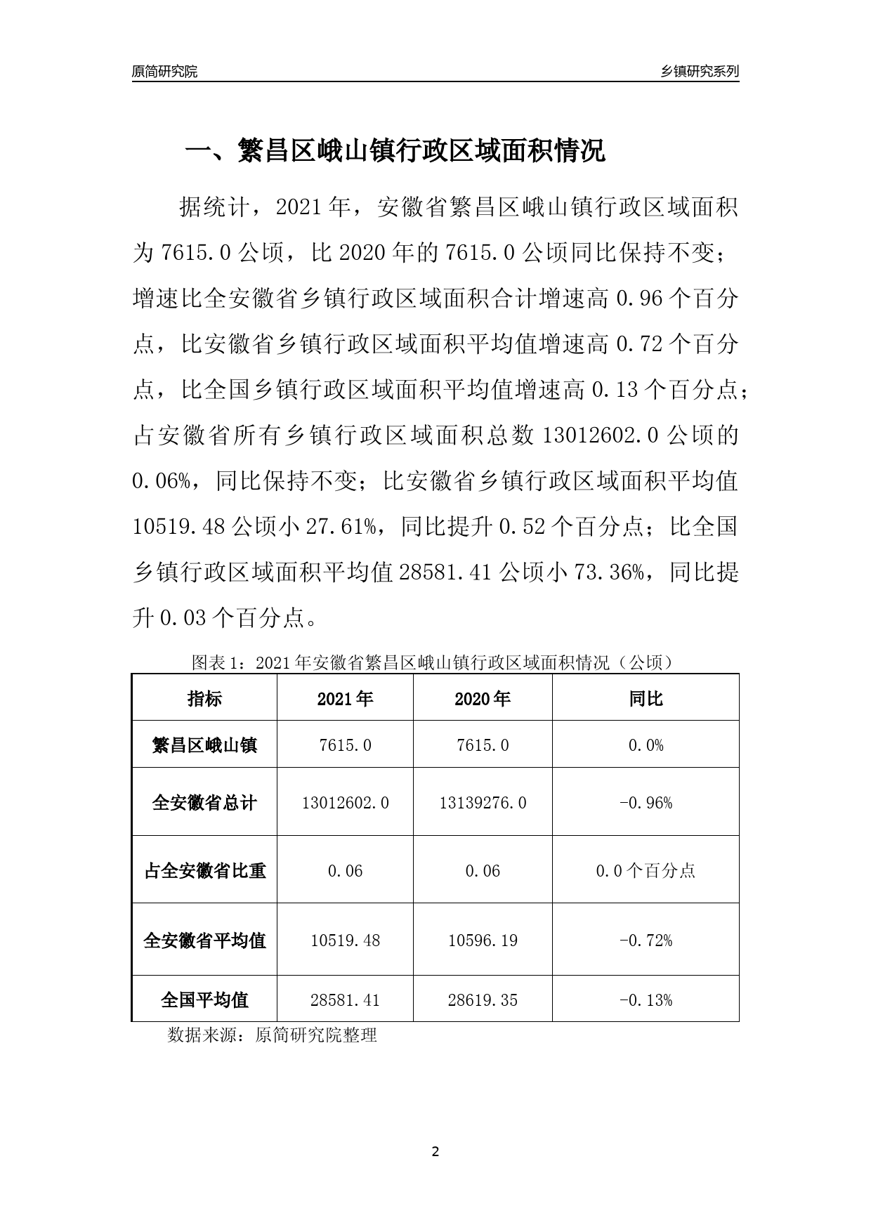繁昌縣劃區(qū)調(diào)整最新動態(tài)