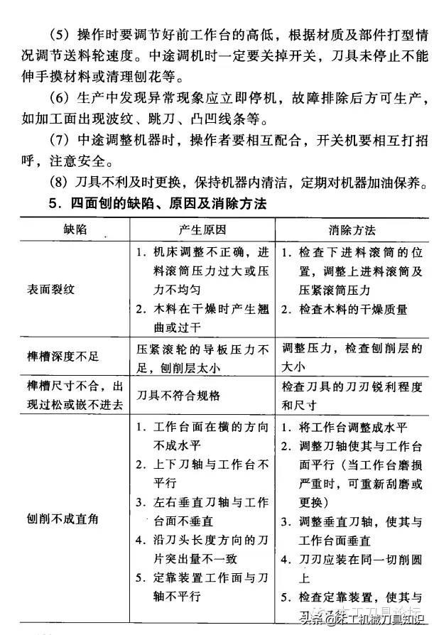 四面刨調(diào)刀專業(yè)人才招聘啟事，黃金機(jī)會(huì)等你來(lái)！