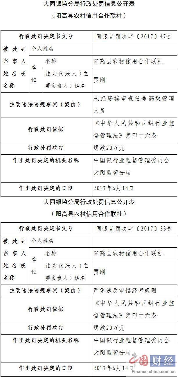 河南省信用社新任領導亮相，引領變革邁向美好未來