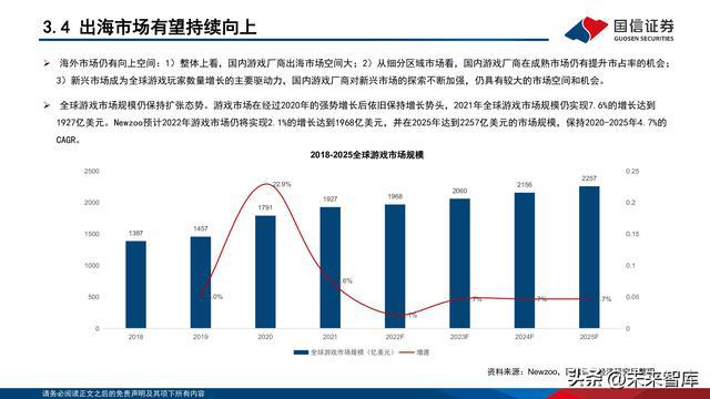 漢能公司復(fù)盤動(dòng)態(tài)更新，最新消息匯總