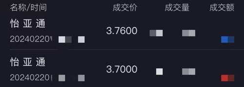 怡亞通定增最新動態，重塑供應鏈領域的里程碑事件揭曉