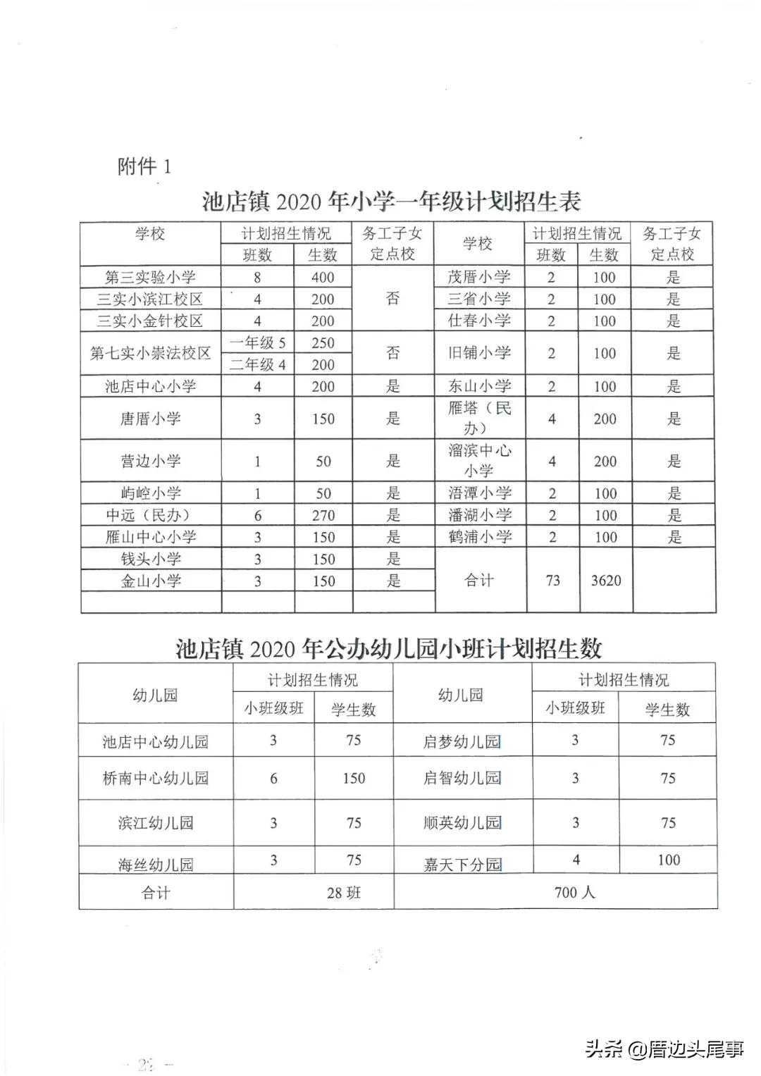 泉州橋南五中最新信息揭秘?