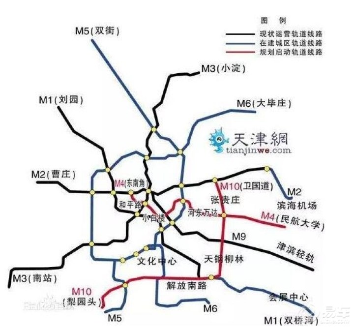 天津C1線最新動態(tài)，駕馭變化，駛入成功快車道！