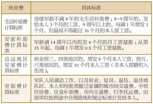 退伍兵補助最新政策探索自然美景，心靈重歸寧靜平和