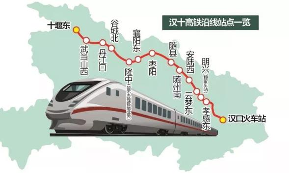 湖北漢十高鐵建設進展、最新動態(tài)與未來展望