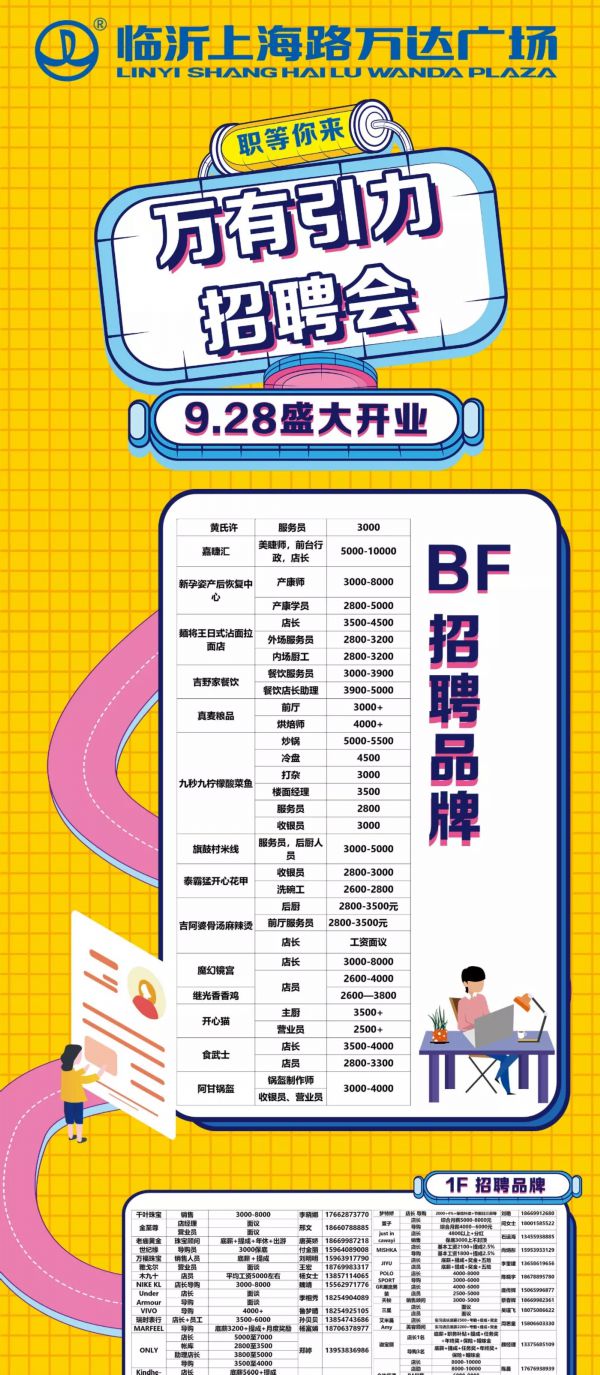 清遠萬達廣場最新招聘,清遠萬達廣場最新招聘