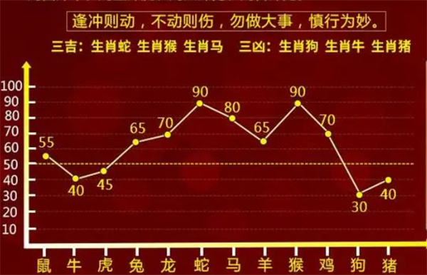 澳門一肖一碼100%精準王中王,實踐數據分析評估_線上版57.925