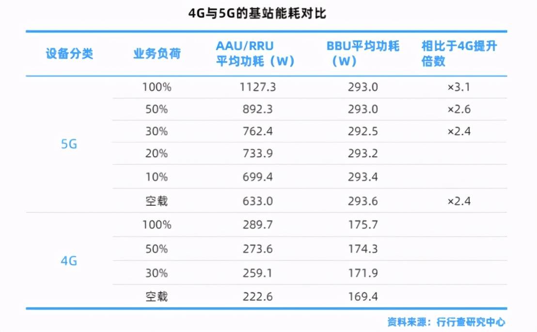 2024澳門開獎(jiǎng)歷史記錄查詢,統(tǒng)計(jì)信息解析說明_并行版91.534