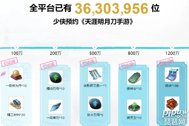 天刀助手最新密碼禮包大放送，游戲玩家的福利狂歡