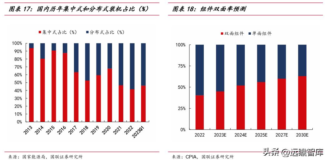 協鑫集成2024最新消息,協鑫集成2024最新消息,引領行業,鑄就未來
