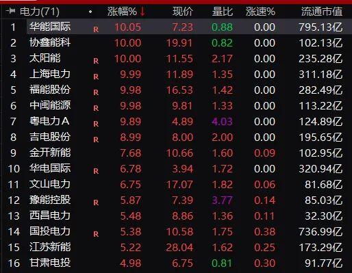 協鑫集成2024最新消息,協鑫集成2024最新消息,引領行業,鑄就未來