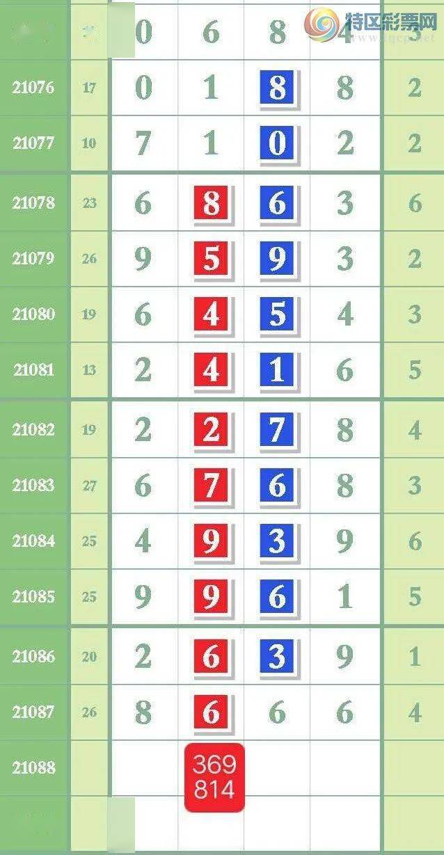 7777788888一肖一嗎,實(shí)地驗(yàn)證策略具體_智慧版47.636