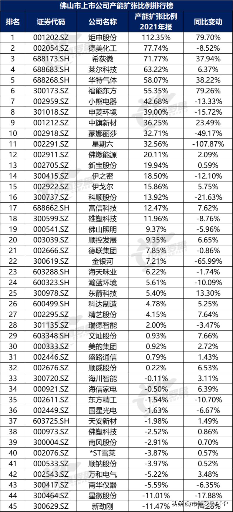 德美化工股票最新動態,多維度分析與個人觀點的深度探討